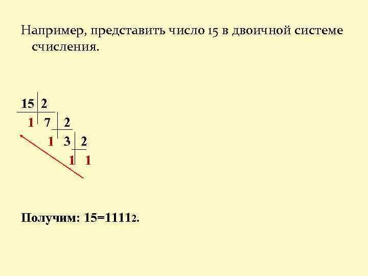 Десятичное число 15 перевести в двоичную систему счисления. Перевести число 15 из десятичной системы счисления в двоичную. Число 15 в двоичной системе счисления. Переведите число 15 в двоичную систему счисления:.