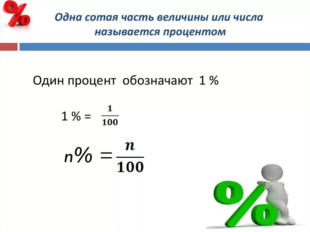 Половина сколько процентов. Нахождение процента от величины. Проценты в математике. Нахождение процента от числа 6 класс. Процент это одна сотая часть числа или величины.