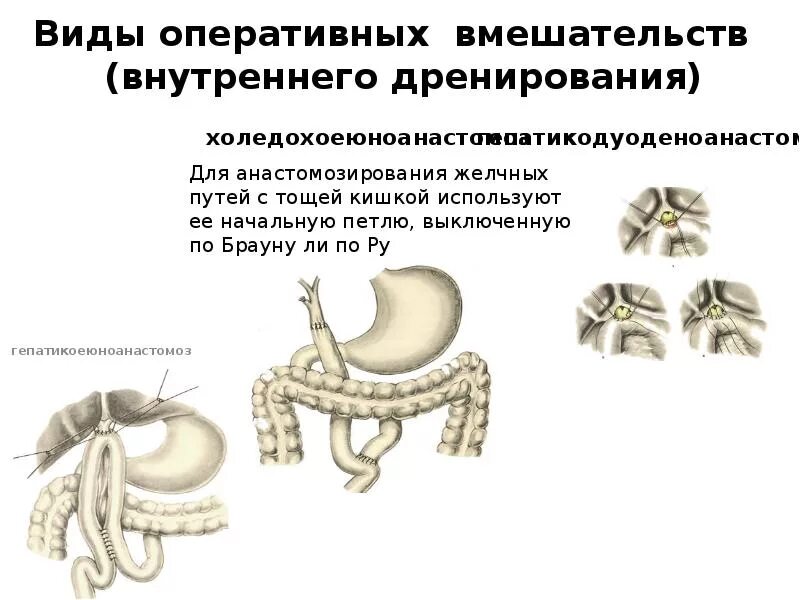 Отсутствие жесткого вмешательства во внутреннюю жизнь. Отсутствие жесткого вмешательства во внутреннюю жизнь