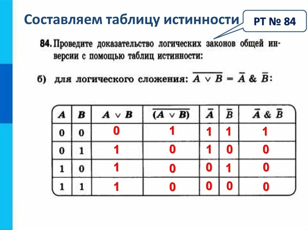 Логические операции и таблицы истинности решение. Составьте таблицу истинности для логического выражения. Как решается таблица истинности. Логические операции составление таблицы истинности.