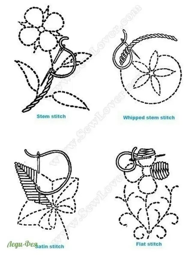 Вышивка гладью маленькие рисунки. Вышивка гладью для начинающих цветы простые схемы и описание. Узоры для вышивки. Вышивка гладью схемы для начинающих. Вышивка гладью схемы для начинающих.