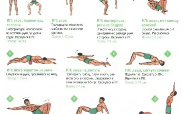 Кегель и потенция