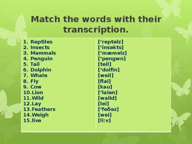 Match the words английский 7 класс. Words with Transcription. Match Words with Transcription. With транскрипция. English Words with Transcription.