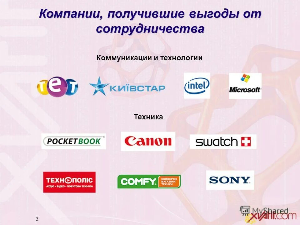 Максимальную выгоду получай. Реклама тинькофф кэшбэк. Мвидео смс. Выгоды для клиента. Программа лояльности за проактивность.
