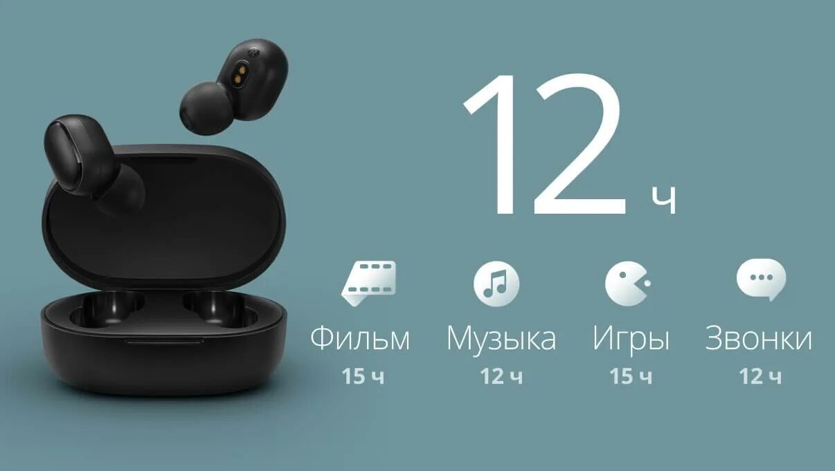 Xiaomi mi basic 2s. Xiaomi true wireless earbuds basic 2. наушники mi true wireless earbuds. xiaomi mi true wireless earbuds basic. xiaomi mi true wireless earbuds basic 2 обзор.