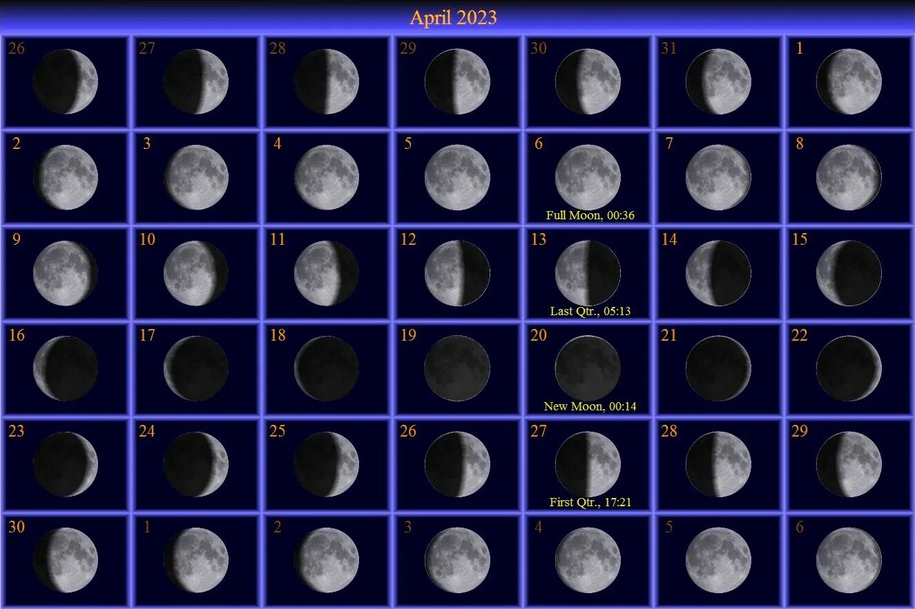 18 апреля какая луна. Moon phases Lunar Calendar 2023 год. Луна 30.07.2001. Луна 31.05.2023. Луна 24.10.2006.