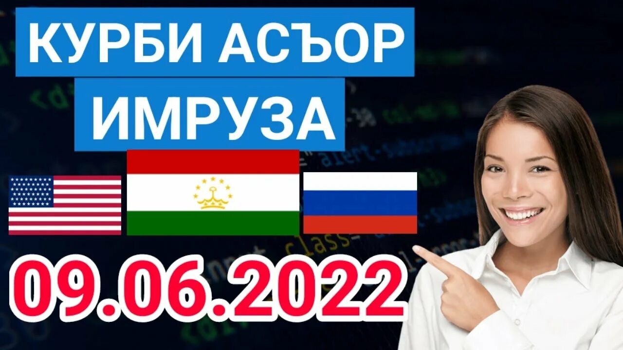 Пули руси точикистон имруз. Курби рублей. Курби асъор рубл. Курс валют в Таджикистане.