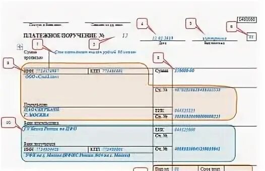 Статус плательщика 101 как заполнять. Статус в платежке. поле 101 платежки. показатель статуса в платежке.
