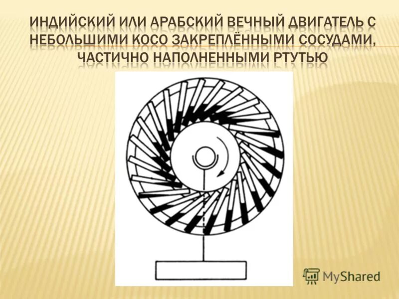 Принцип работы вечного двигателя