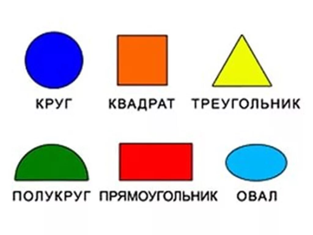 Внимание наподобие фигур. Геометрические фигуры для детей. Основные геометрические фигуры для детей. Геометрические фигуры для дите. Геометрические формы для детей названия.