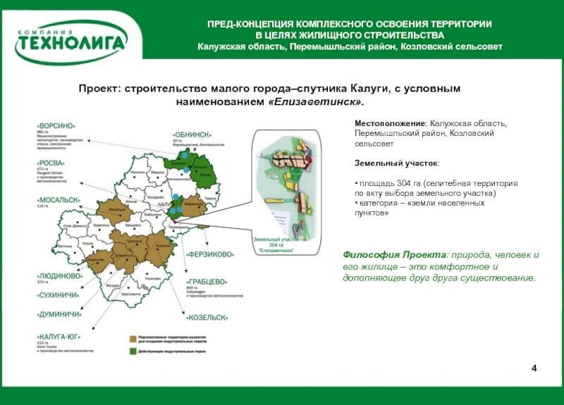 Калужская область. Боровск центр площадь. Калуга развитие малых городов. Калуга развитие малых городов. Калуга развитие малых городов.