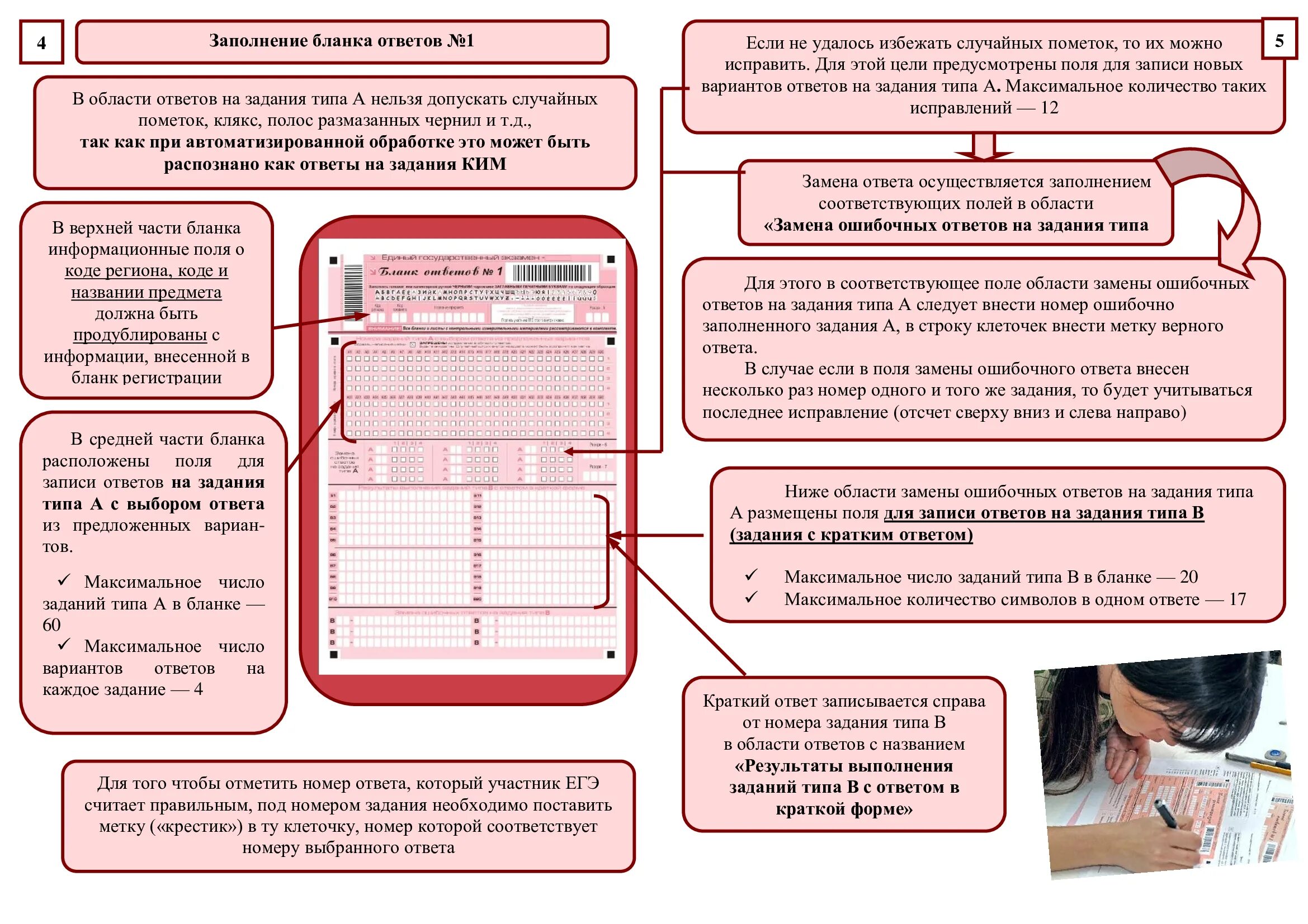 Егэ задание номер 5. Памятка по заполнению бланков ЕГЭ. Памятка ЕГЭ. Памятка для ЕГЭ по обществознанию. Бланки заполнения ЕГЭ.