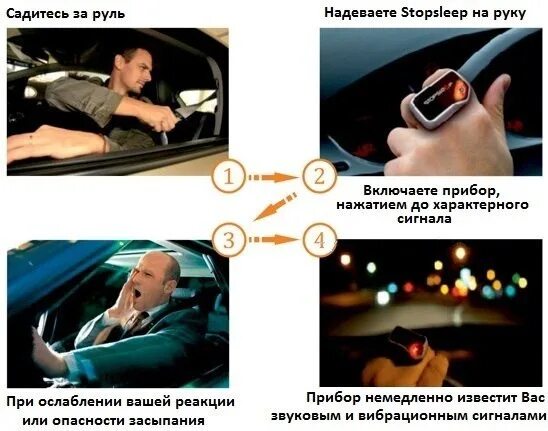 Stopsleep. Stopsleep. Автомобильные гаджеты для автомобиля. Stop sleep. Прибор антисон для водителя.