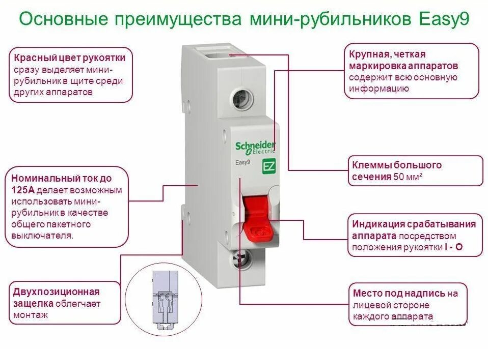 Обозначения на автомате электрическом. Маркировка автоматических выключателей Шнайдер. Расшифровка маркировки автоматических выключателей Шнайдер. Обозначения на автоматических выключателях Schneider Electric. Маркировка автоматических выключателей Schneider Electric.