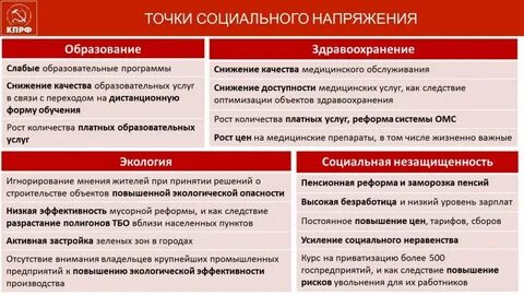 Общественные коммунистические организации