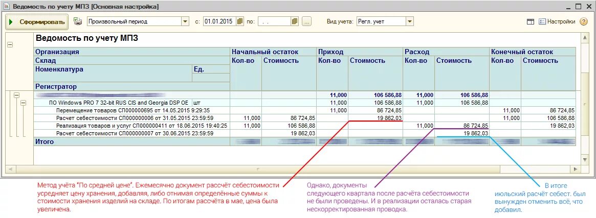 Учет по средней стоимости. Калькуляция себестоимости 1с 8.3. Себестоимость в 1с. В УПП отчет по себестоимости. Начисление себестоимости проводка.