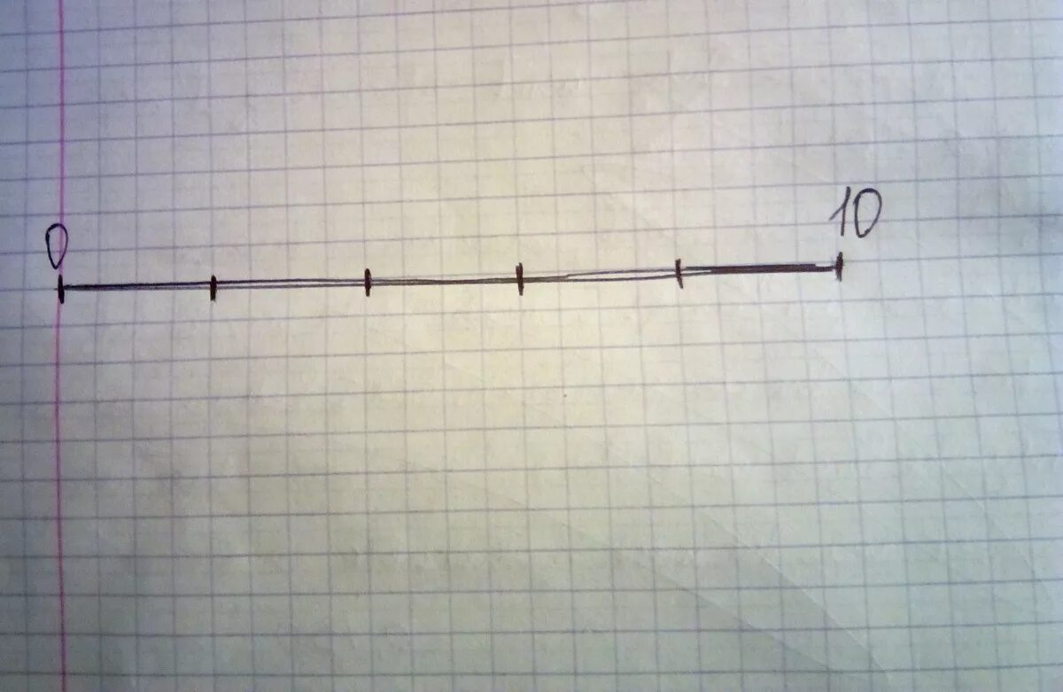 Отрезок 10 см. Начерти отрезок равный 5 сантиметров. 3√+3 отрезок. Начерти отрезок равный 10 сантиметров. Отрезок 9 см поставь точку