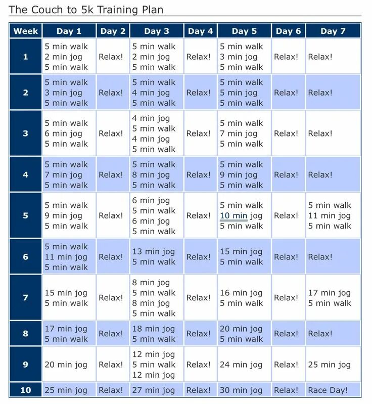 Couch to 5k программа. Couch to 5k на русском. Тренировочный план Couch to 5k в excel. 1. Couch to 5k.