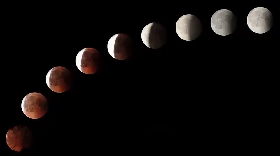 Moons going. Ход лунного затмения. Преходящее лунное затмение. Лунное затмение sенна. Лунное затмение Темин.
