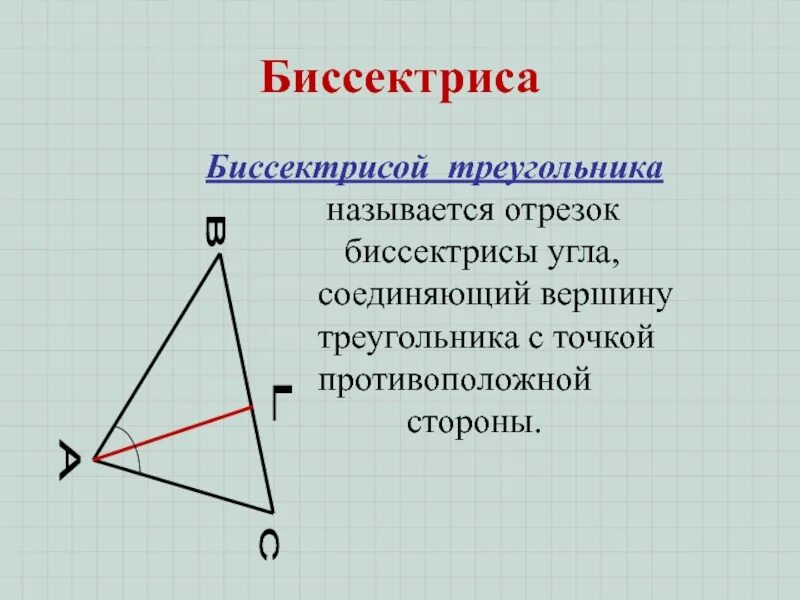Ое биссектриса. Биссектриса. Биссектриса треугольника. Биссектриса треугольникк. Антибиссектриса.