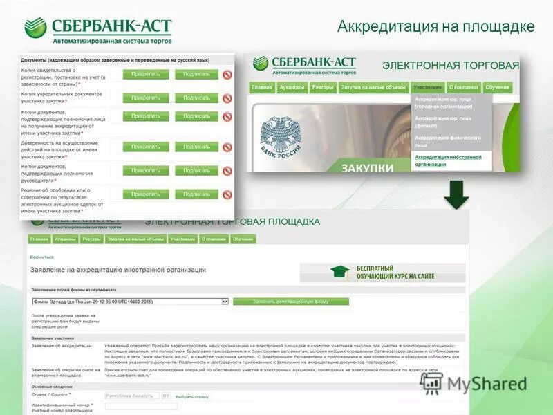 Электронный сбербанк россии