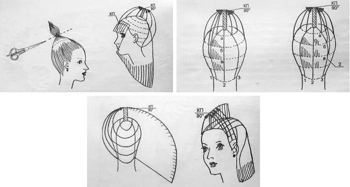 Как стричь волосы каскад. Технология выполнения стрижки каскад. стрижка рапсодия на средние волосы технология выполнения. стрижка каскад схема выполнения. стрижка каскад схема выполнения пошагово.