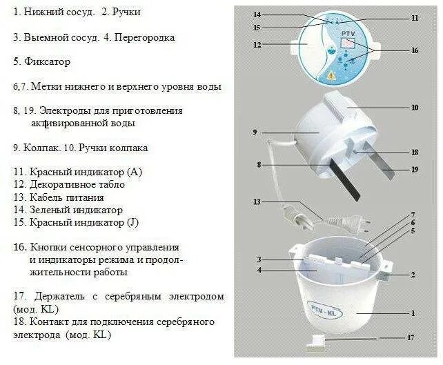 Приготовление мертвой воды. Аппарат вода аппарат Живая и мертвая вода схема. Электрическая схема аппарата живой и мертвой воды. Электрическая схема прибора Мелеста. Аппарат для производства живой и мертвой воды схема.