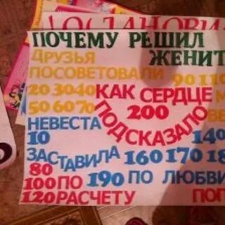 Решено женюсь
