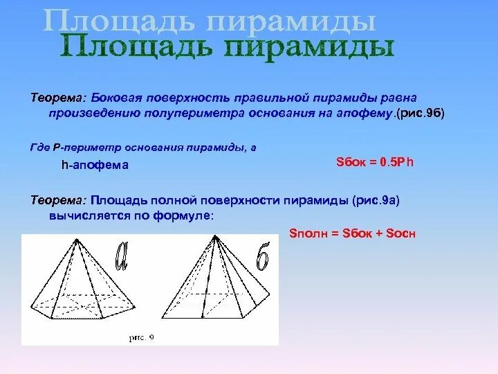 Формула полной поверхности правильной треугольной пирамиды. Площадь боковой поверхности пирамиды апофема. Площадь боковой поверхности усечённой пирамиды формула. Правильная пирамида боковая поверхность правильной пирамиды. Площадь основания правильной пирамиды формула.