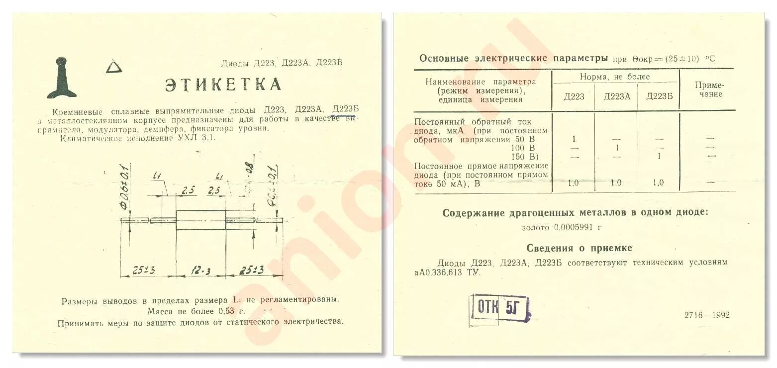 Диод д характеристики. Вах диода д223б. Выпрямительный диод малой мощности д223. Диод д223 характеристики. Кд223а характеристики диода.