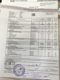 Анализа 100
