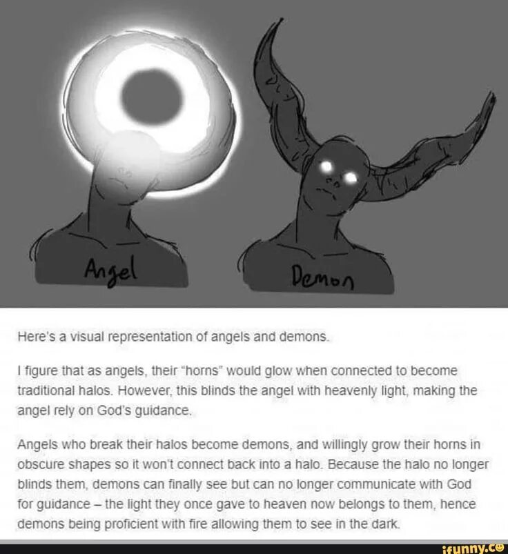Who are is demons