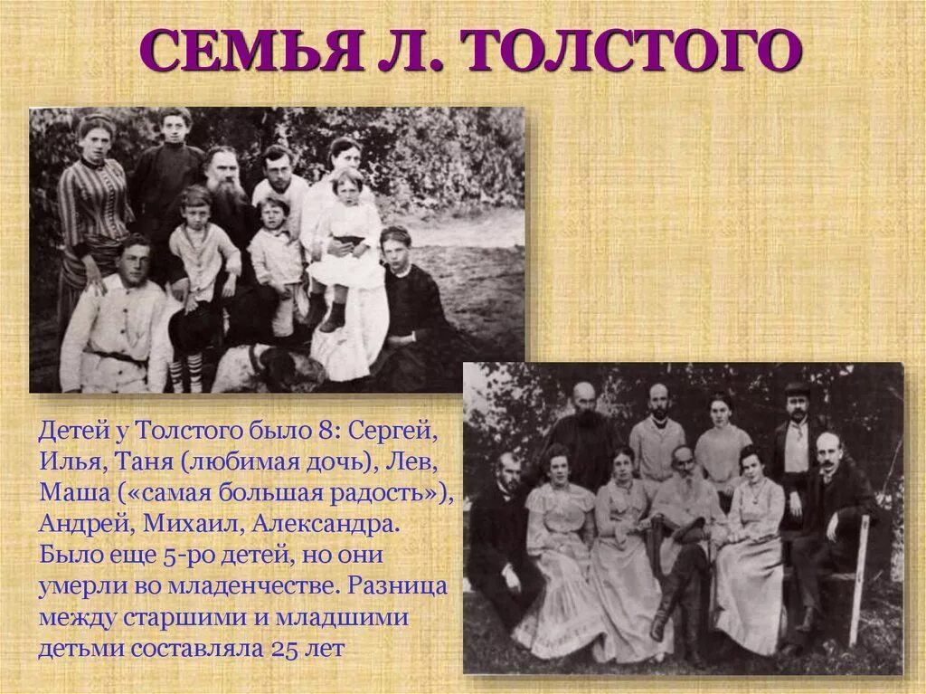 Писатели про семью. Биография Льва Николаевича Толстого семья. Биография л н Толстого семья. Биография Льва Николаевича Толстого семья дети. Про семью Льва Николаевича Толстого.