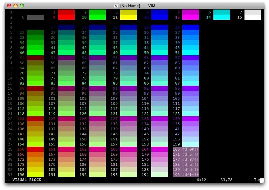 Палитра команд. Цвета RGB таблица c++. Палитра цветов РГБ. Xterm 256color. Таблица RGB цветов 256.