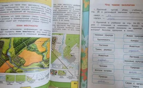 Карта это окружающий мир 2 класс