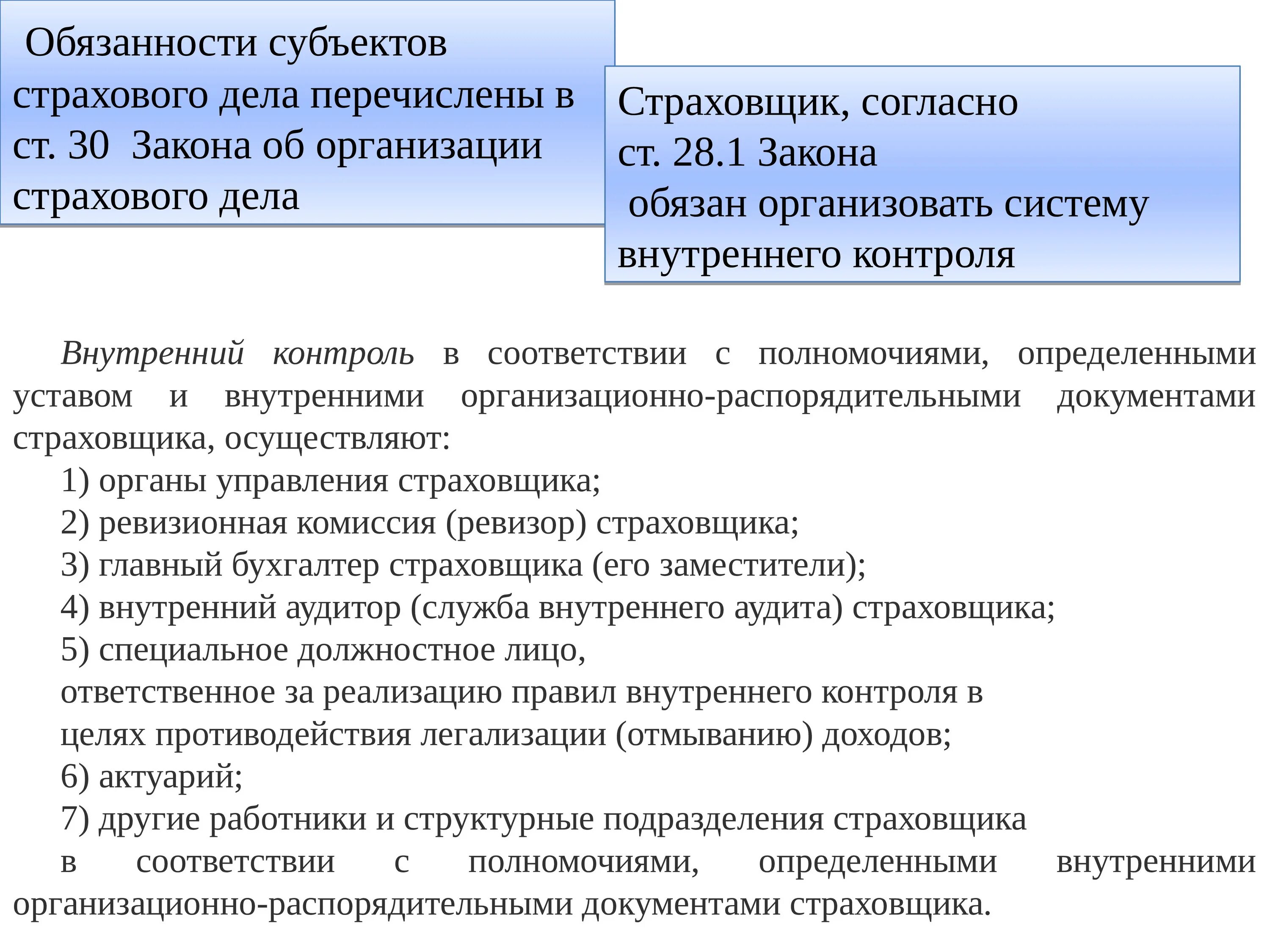 Обязательства страховых организаций. Внутренний контроль в страховых организациях. Признаки страхового дела. Субъекты страхового дела. Обязанности субъектов.