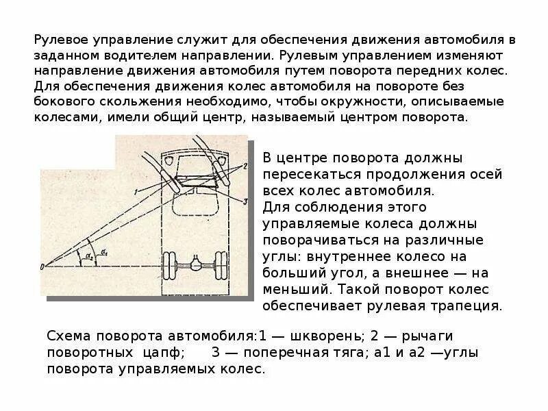 Схема поворота автомобиля. Где центр поворота. Назначение центра поворота автомобиля. Центр поворота автомобиля