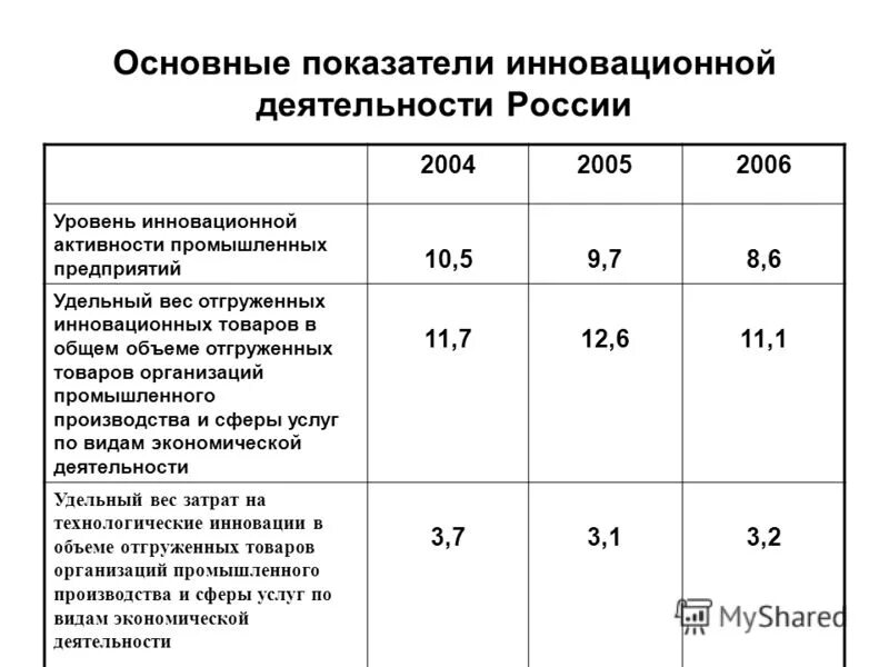 хозяйственные операции. отгружена продукция покупателю проводка. выручка от реализации продукции это. отгружена продукция предприятия. отгружена продукция предприятия.