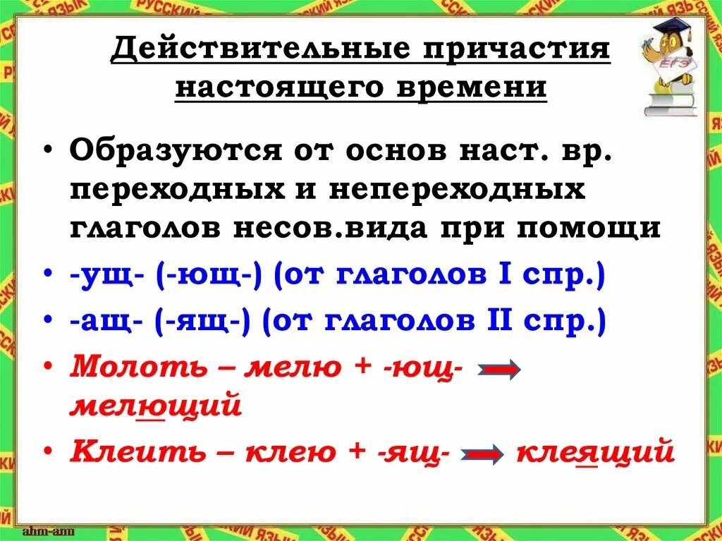 Действительные причастия настоящего времени. Действительные причастия настоящего времени примеры. Настоящее время действительное Причастие. Причастия настоящего времени примеры. Безударные гласные в суффиксах причастий настоящего времени