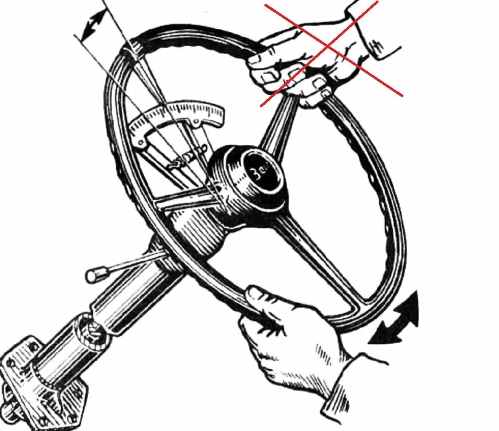 Свободный ход рулевого колеса КАМАЗ 5320. Регулировка люфта рулевого колеса ЗИЛ 130. Регулировка рулевого колеса ЗИЛ 131. Отрегулировать Свободный ход рулевого колеса.. Градус поворота руля