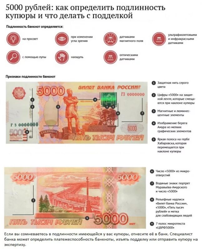 Как распознать фальшивую купюру