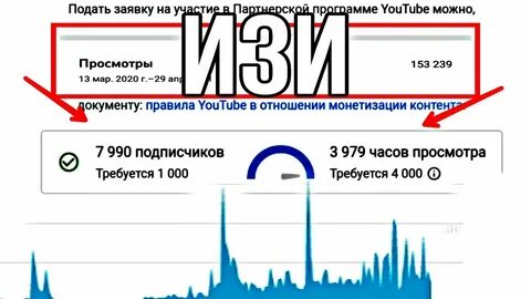 Просмотры нужны