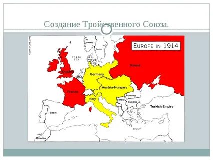 Италия входила в антанту