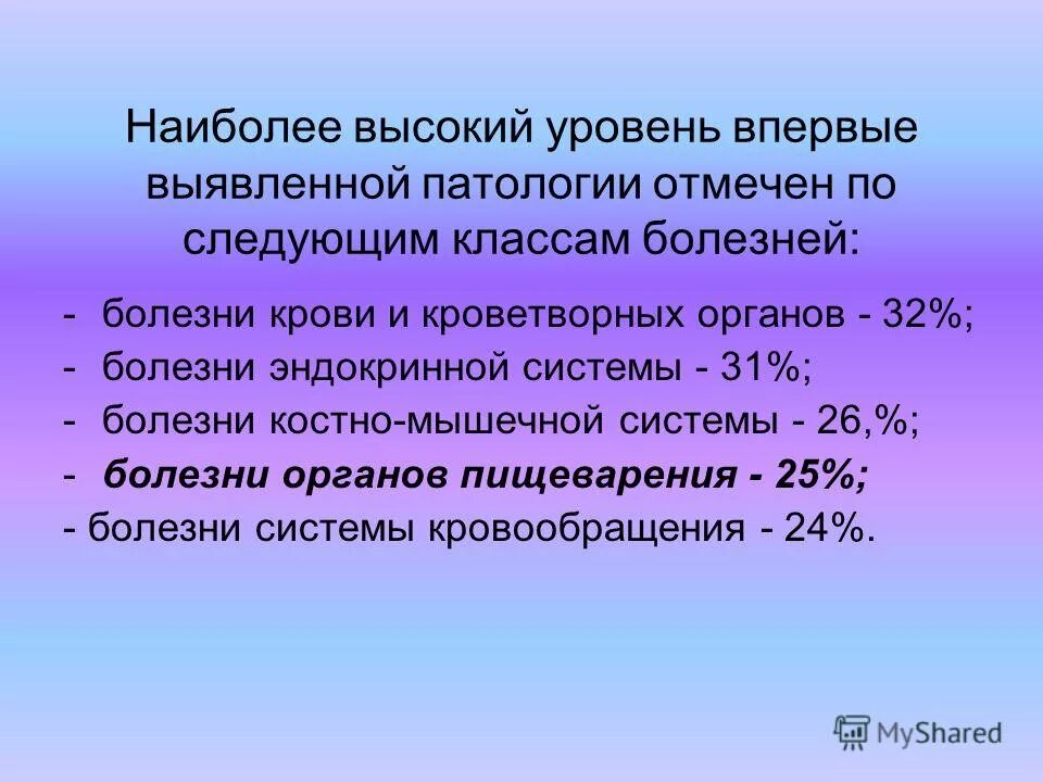 Формы получения образования экстернат. Невозможное продолжение трудового договора. Высшее профессиональное образование это. Продолжение трудового контракта. Гарантии и компенсации работникам совмещающим работу с обучением.