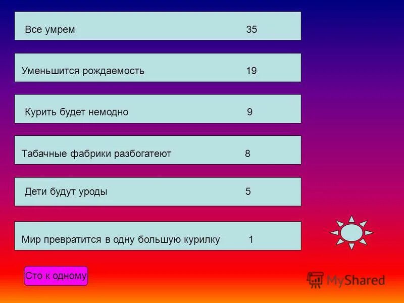 Что обычно 100 к 1 ответ. Сто к одному. 100 к 1 вопросы. 100 к 1 ответы.