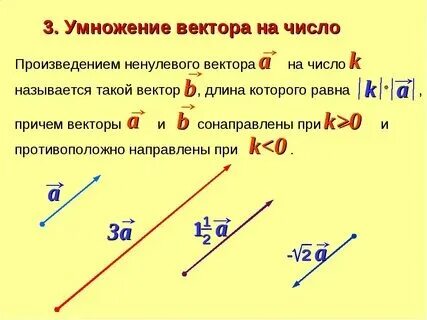 Напиши число на которое нужно умножить векторы
