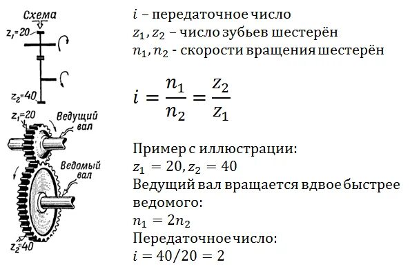 Как посчитать передаточное число редуктора. Передаточное отношение зубчатой передачи формула. как рассчитать передаточное число. как понять передаточное число редуктора. как найти передаточное отношение редуктора.