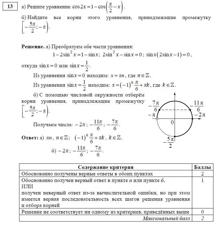 Решать варианты ЕГЭ 2025 по математике (профильный уровень)