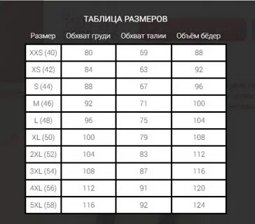 Размерный это какой