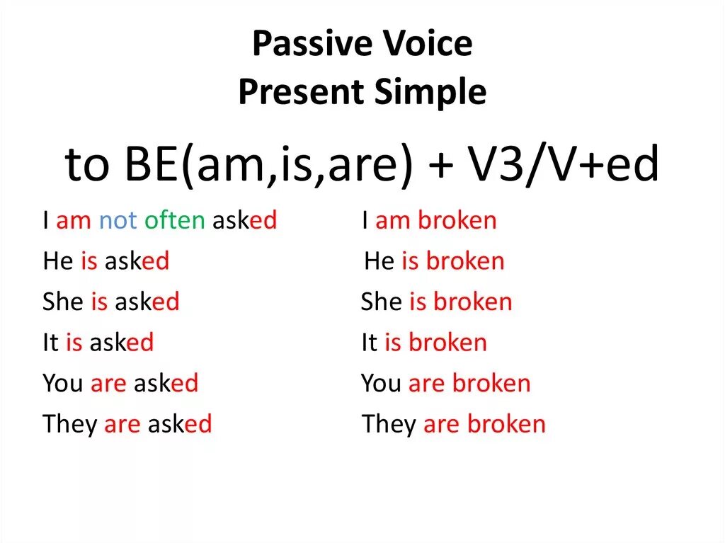 Passive Voice simple правило. Пассивный залог в английском present simple. Present simple Active Voice Tense. Present simple пассив.